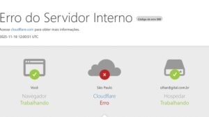 Instabilidade na Cloudflare causa queda em diversos sites e serviços pelo mundo